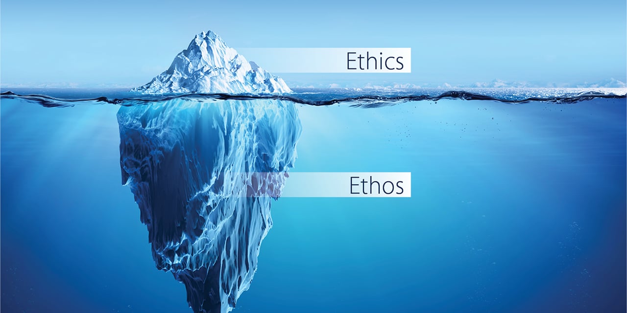 Photo of an iceberg above and below the water with the words ethics and ethos. 