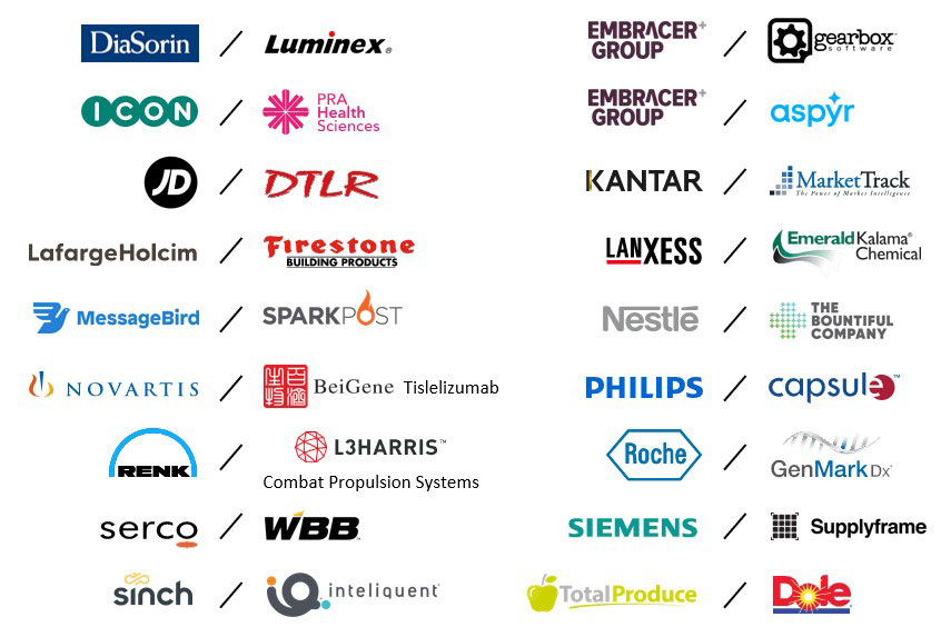 Company logos showing select Europe acquirer targets in the U.S.