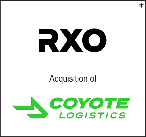 RXO Acquisition of Coyote Logistics
