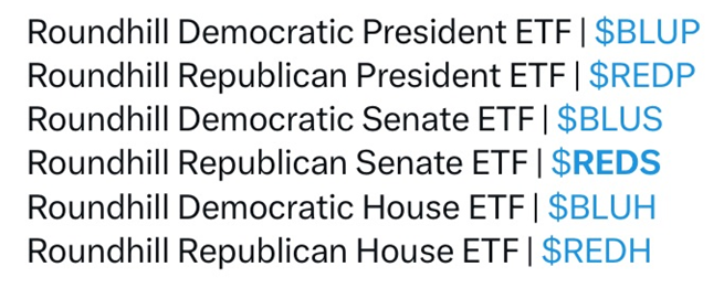 List of Roundhill political ETFs with tickers including BLUP, REDP, BLUS, REDS, BLUH, and REDH.