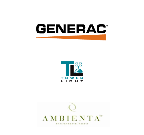 Generac Holdings Inc.