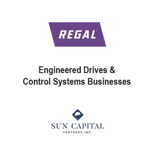 Regal Beloit Corporation's Engineered Drives and Control Systems Businesses