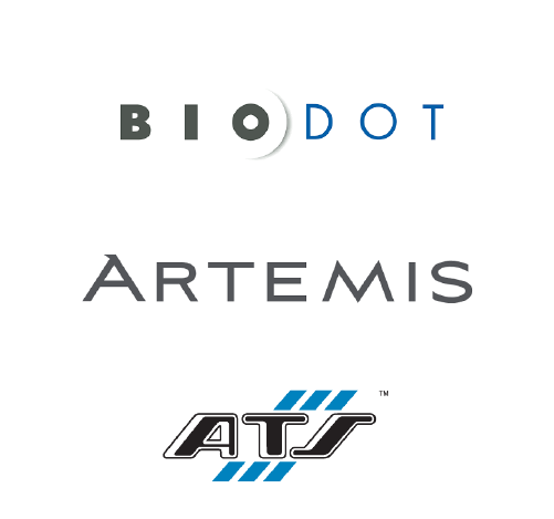 BioDot, Inc.