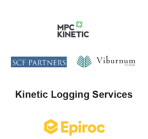 MPC Kinetic Holdings Ltd