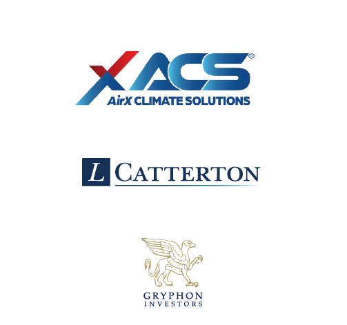 AirX Climate Solutions, Inc.